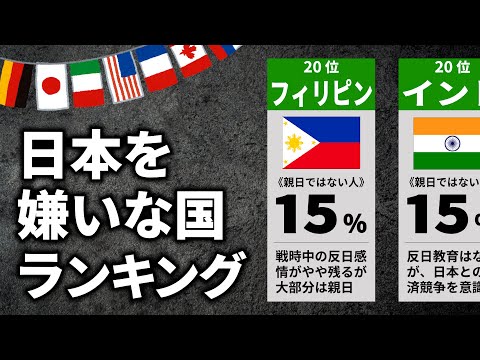 
📌 配信ルール
・他人に迷惑をかけない
・視聴者同士の会話は程々に
・プレイへの指示・指摘はしない
・鳩行為の禁止
・他配信者の名前は出さない(トラブル回避のため)
※モデレーターの判断でBANします
※「鳩行為」とは、他配信の情報などを伝える行為を指します
💬 よくある質問(FAQ)
Q. 名前の由来は?
A. シーズン8付近でLスターをめちゃくちゃ使っていて、それを名前にしました。
今は全く使ってませんが、LスターダメージはPC世界1位です。
Q. Lスター使わないんですか?
A. 昔は愛用してましたが、今は性能が別物なので使ってません。
Q. 感度は?反応曲線は?FOVは?
A. すべてこちらにまとめています!
→ https://note.com/lstarshunshun/n/n9b291ab972ae
Q. フリーク使ってる?どこの?
A. 使ってます!
→ https://note.com/lstarshunshun/n/n9b291ab972ae
Q. 周辺機器/デバイス教えて!
→ https://note.com/lstarshunshun/n/n9b291ab972ae
Q. 何時までやるの?
A. 基本は14:30〜24:00 詳細はこちら → https://discord.gg/5PFhbR73AT
Q. 大会出ないの?プロにならないの?コラボしないの?
A. 大会も出てますし、いろんな人と遊んでます!
プロは熱量の差などが難しくて考えていません。
Q. 音設定やイコライザーは?
A. ゲーム内音量100%で特にいじってません!
Q:あの人チーターに見えなかったけどなんで通報したの?
A:巧妙なチーターが増えているため調査依頼として送っています。APEX運営さんから「通報で即BANはないので、少しでも違和感があれば通報を」と言われています。特にデスボックスの名前確認、し体撃ち、フィニキャンなどはチーターがよく行うため確認してもらっています。
Q:通報だけでBANされるの?
A:されません。通報はあくまで調査のきっかけです。
Q:なんで対戦ありがとうございました≒対あり報告がダメなの?
A:匿名モードで遊んでおり、ゴースティングと区別がつかないためルールで禁止しています。
Q:ゴースティングってなに?
A:配信を見ながら同じゲームに参加し、配信者の位置や行動を把握して有利にゲームを進める不正行為です。海外ではスナイプとも呼ばれています。悪質だと判断された場合BANされます。
📢 リンクまとめ
💬 活動告知やコーチングDiscord(誰でも参加OK)
https://discord.gg/5PFhbR73AT
🎉 YouTubeメンバー登録はこちら
https://www.youtube.com/channel/UC8x1Wav9AO4QqRHy6UiRoVw/join
📝 感度・デバイス・PC構成まとめ
https://note.com/lstarshunshun/n/n9b291ab972ae
🎮 NextPartner
NEXTグリップ V2.5 → https://amzn.to/4jNeBvu
プロフリーク V2 → https://amzn.to/3Z6jpDG
🎥 Twitch配信
https://twitch.tv/lstarshunshun
🐦 Twitter(X)
#完全ソロプレデター #RTX5090 #Lしゅん #Lスターしゅんしゅん #しゅんしゅんGAMES #APEX配信 #ソロマスター
配信者のためのコメントアプリ「わんコメ」https://onecomme.com
使用フォント:零ゴシック https://flopdesign.booth.pm/items/265853
![